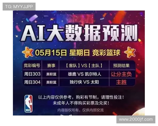 人工智能助力周末竞彩全胜策略